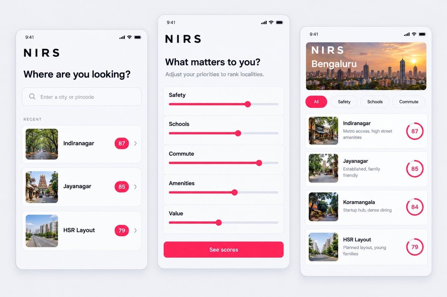 Three phone screens in sequence: an address search, a priority screen with sliders for safety, schools, commute, amenities and value, and a ranked list of Bengaluru localities with their scores