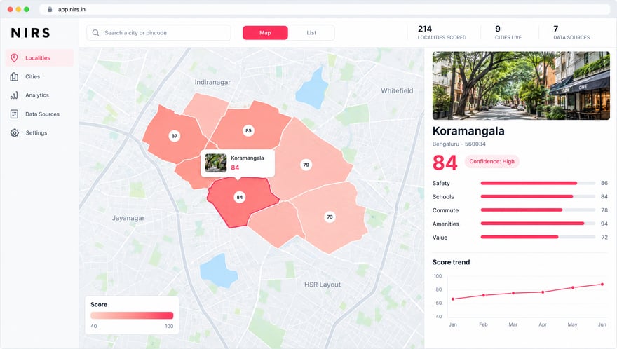 The NIRS web app showing a choropleth map of scored Bengaluru localities with a hover card on Koramangala, beside a detail panel carrying its score, sub-scores and a six-month trend